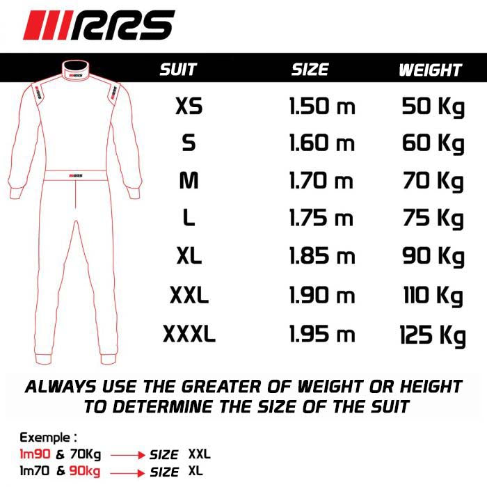 RRS MOOVE 2 Race Suit - Blue / White - FIA 8856-2018