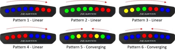 CARTEK Shift Light (OBD2)